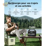 Anker 521 PowerHouse 256WH - Image 5