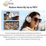 Anker Soundcore Space One B2C, White