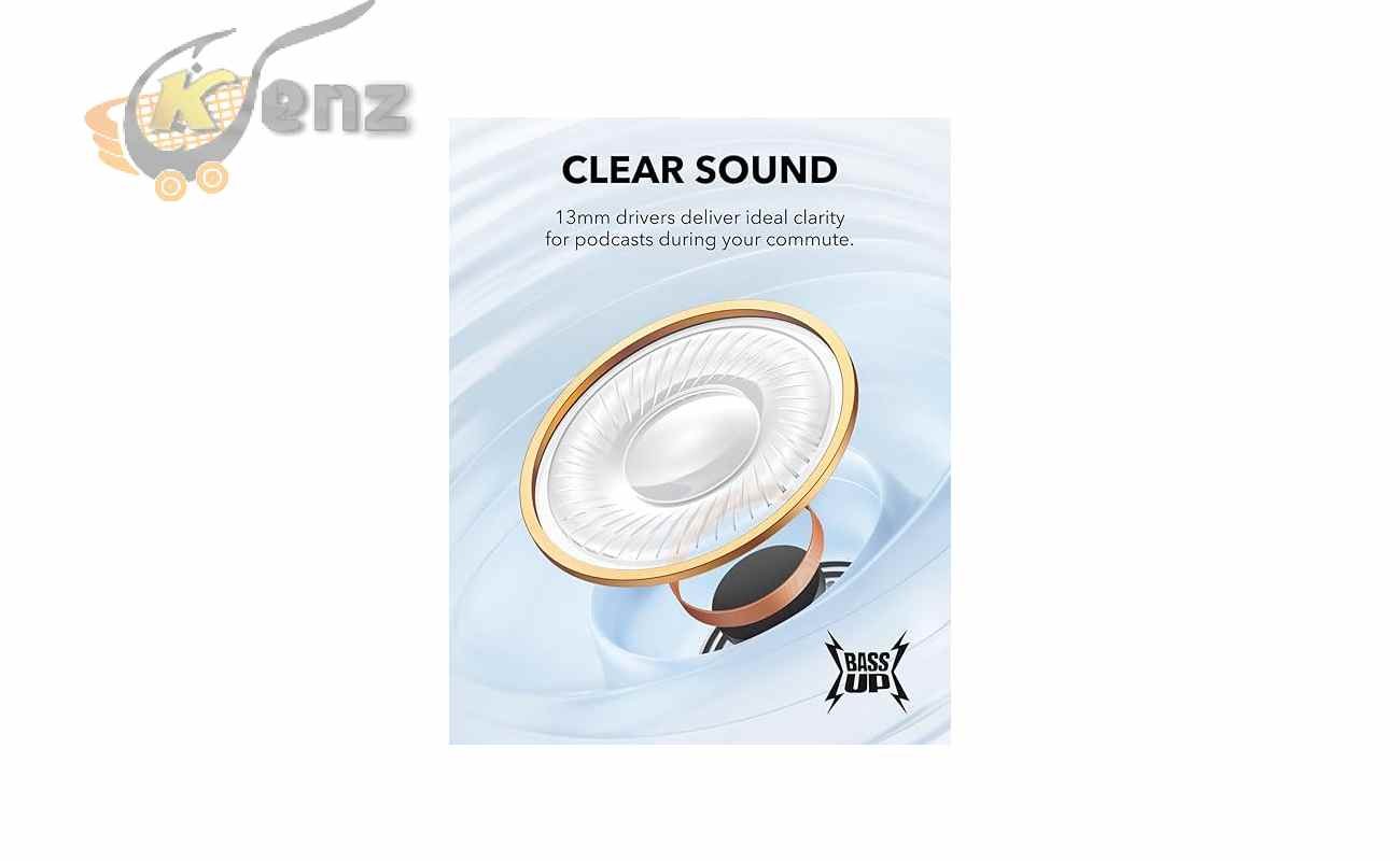 Anker soundcore K20i White