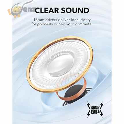 Anker soundcore K20i White