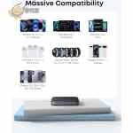 ⁦شاحن أنكر نانو 130 واط – 4 منافذ USB-C و2 USB-A للشحن السريع⁩ - الصورة ⁦5⁩